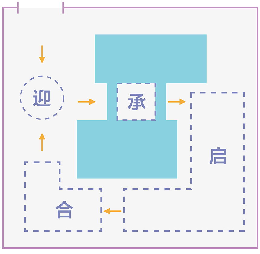 1-01 华侨城十号院