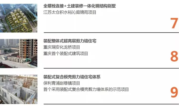 九洲国际官网以BIM三维设计协同治理平台为主题