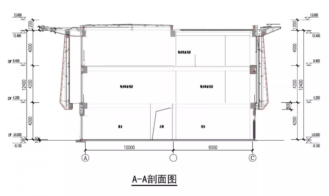 i12 注明: https://mmbiz.qpic.cn/mmbiz_jpg/gmk9j3lczayKSwlS4kOgEQMfCdSHwCGg68yPbjNPbl2WJ60k8qJDa9ic3s0DIxZwAJQWMo0jhUIAGic2AC1oZ1gA/640?wx_fmt=jpeg