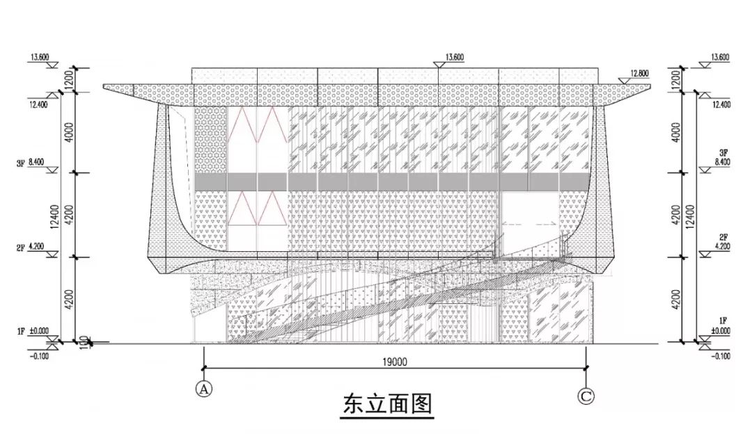 i8 注明: https://mmbiz.qpic.cn/mmbiz_jpg/gmk9j3lczayKSwlS4kOgEQMfCdSHwCGgU0iauYsSneLX5SrJSjice9ibB8VoiaLibGZpHgKqY5UWLCRiaYNBzjmASJ0Q/640?wx_fmt=jpeg