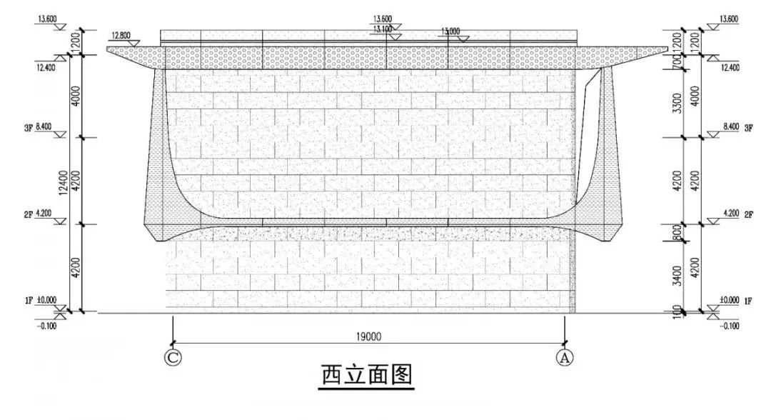i9 注明: https://mmbiz.qpic.cn/mmbiz_jpg/gmk9j3lczawzC7TlwtWeechxefOgWEibRxGnTbpibw1cPiaPkEFzvVVZib3gXPvrZuicsM75y7gvWD61m2djOk0JjiaQ/640?wx_fmt=jpeg